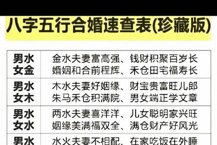 属相八字婚配很重要吗？