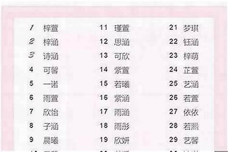 九九年九月初九出生男孩