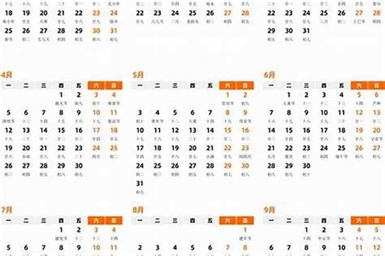 农历三月十五还有多久过生日？