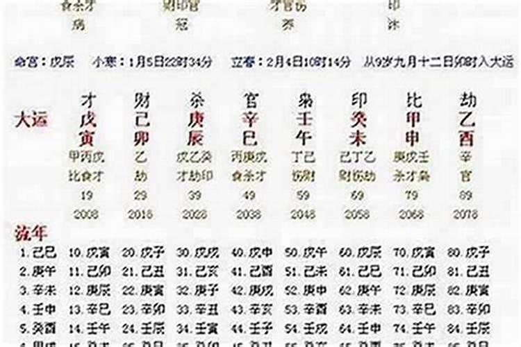 本命年不适合生孩子吗？