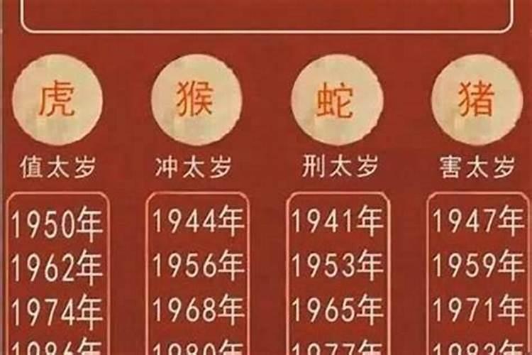 属猴今年犯太岁怎么化解？