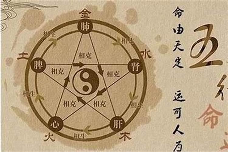 美满的婚姻是以什么为前提？