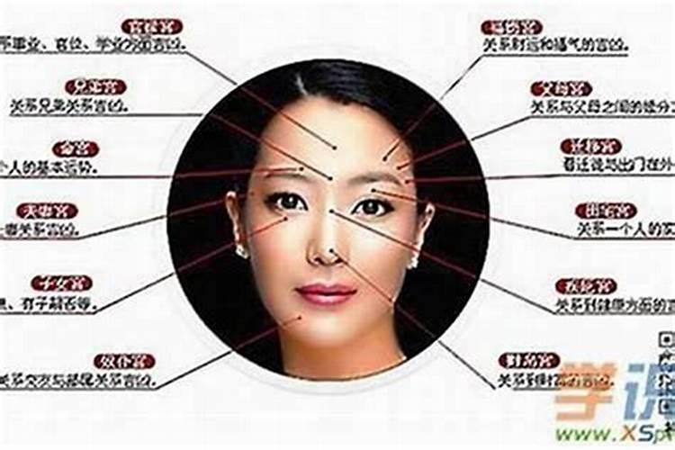婚姻不顺影响财运吗？