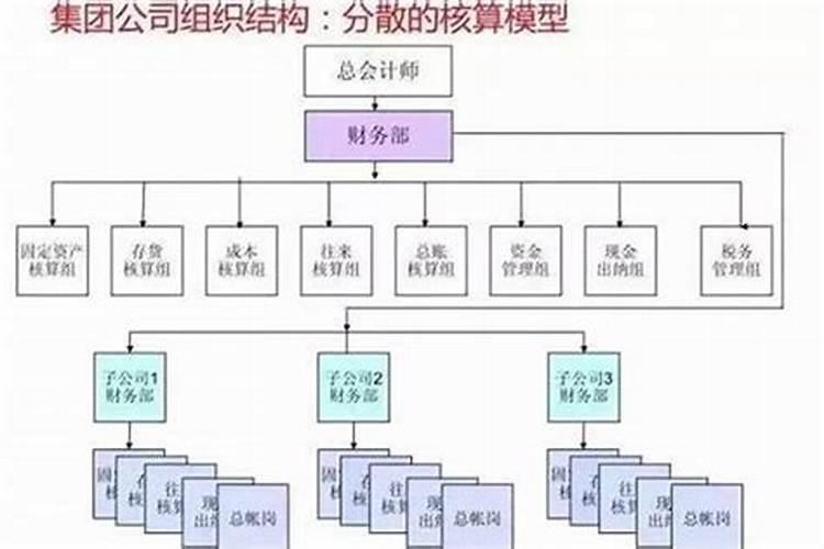 公司做法事要注意什么？