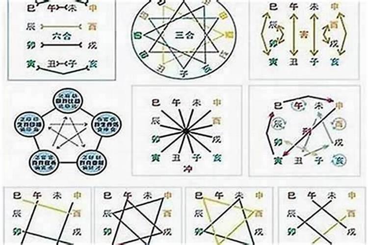 八字不合父母反对的恋情