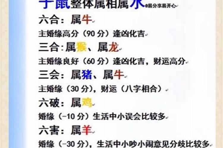 水鸡命和妒中火命八字合吗？