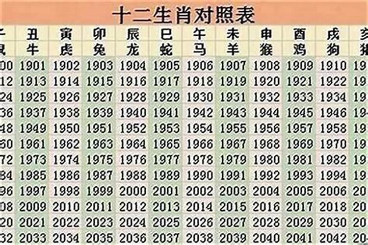 农历1971年猪运程如何？