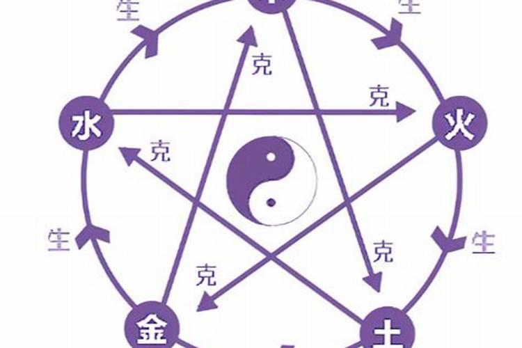 五行不缺的人戴什么转运？