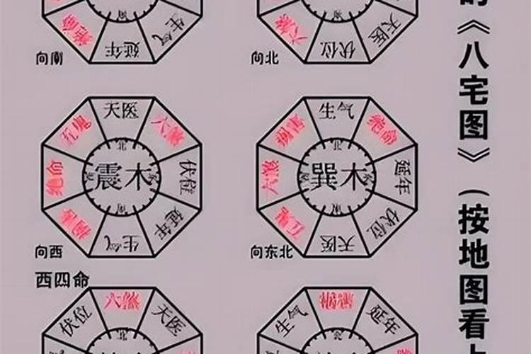 搬家要测生存八字吗？