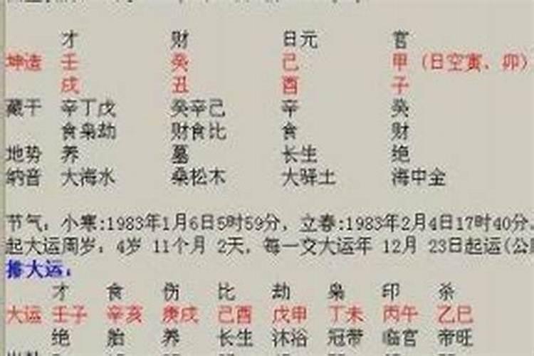 虎年阴历十月初一出生女孩