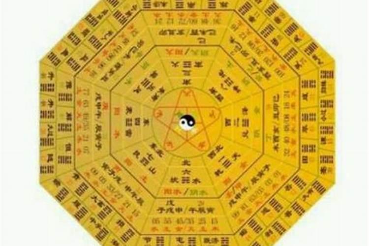 八字沐浴合婚是什么意思？