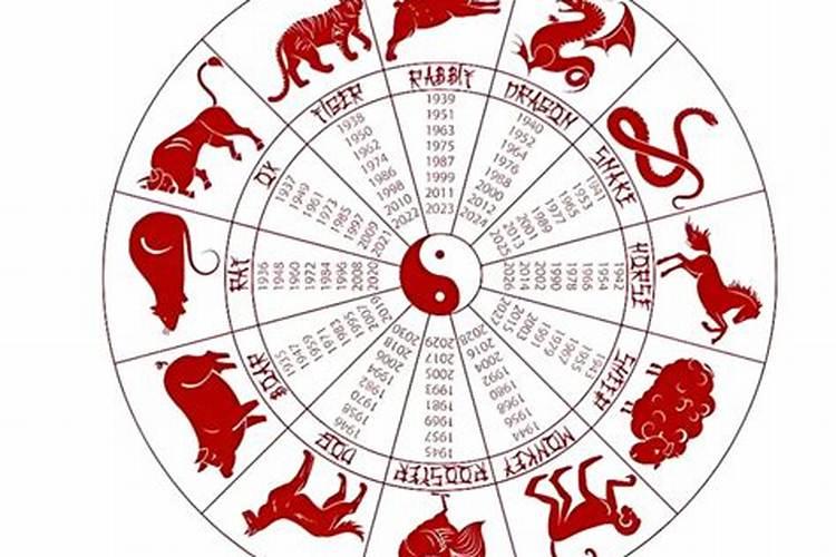 虎龙人2027年运势运程