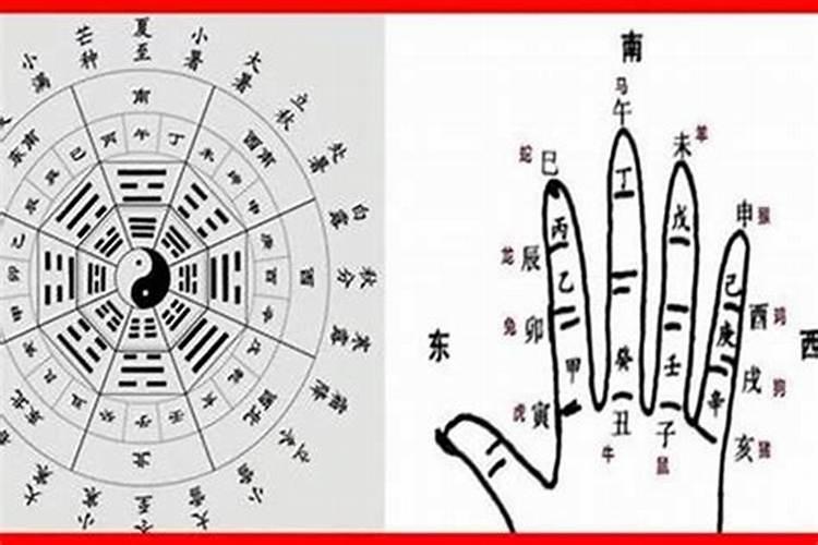 香港哪里算命看八字准？