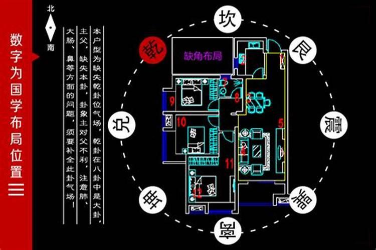 t型楼盘风水