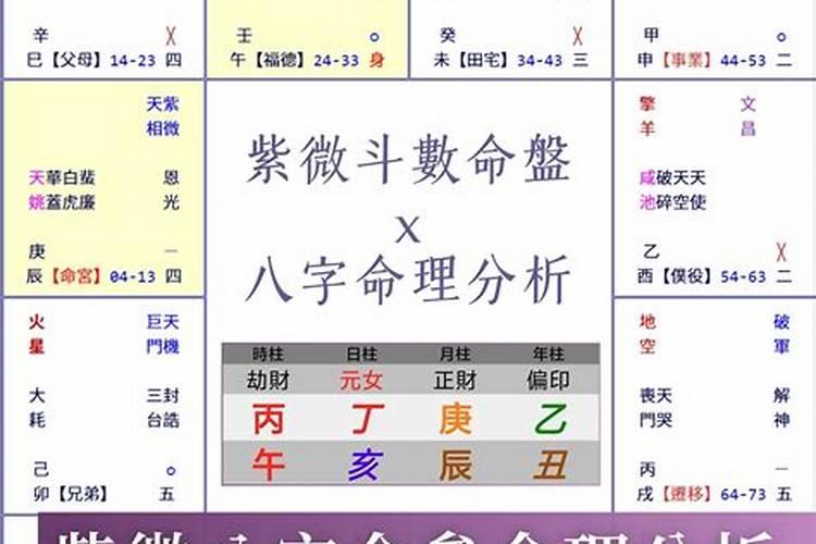 八字命理格局分析