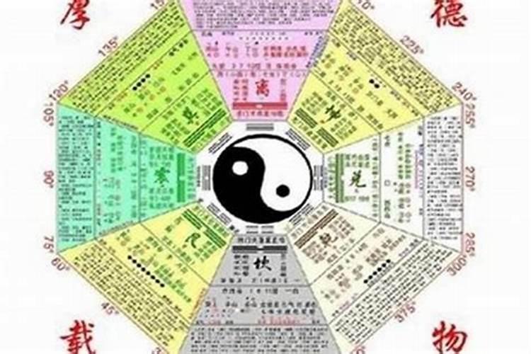 算八字怎么算五行缺什么？