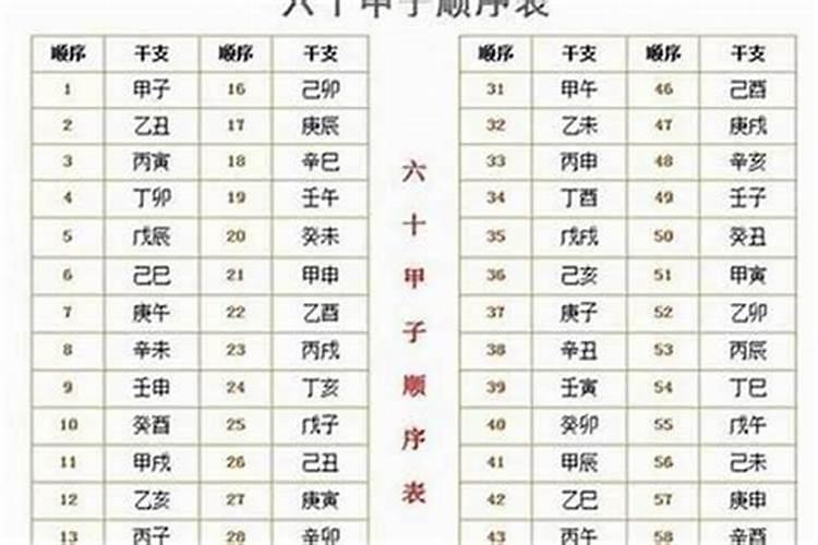 男孩九月初一童子命吗？