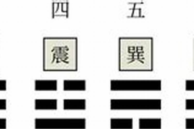 怎样起卦算财运婚姻？