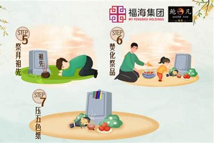 清明祭祖流程是什么？