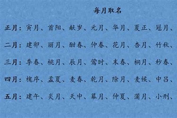 小年出生的男孩小名