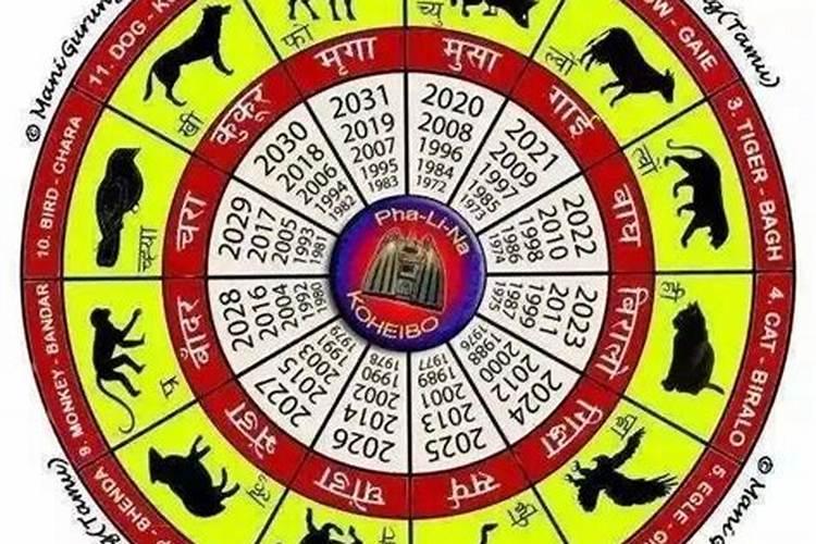 藏历十月初一是什么意思？