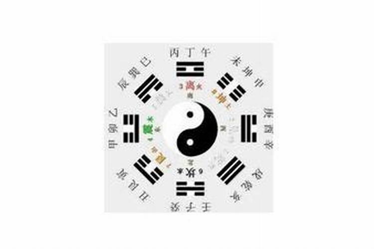 测算两个人八字合不合财