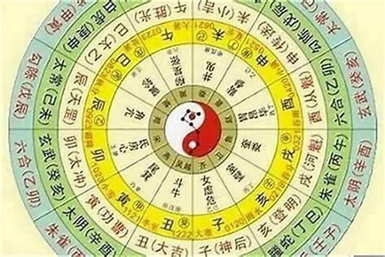 八字属阴还是阳怎么看？