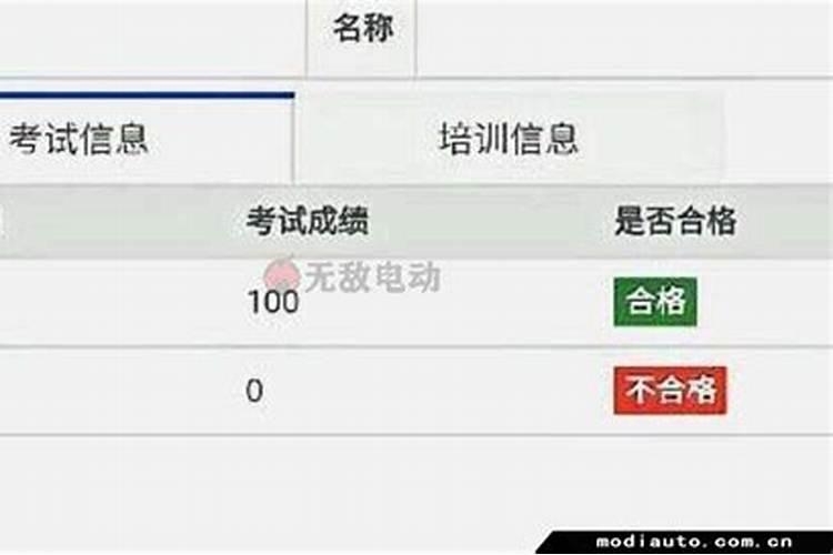 做法事可以提高考试成绩吗？