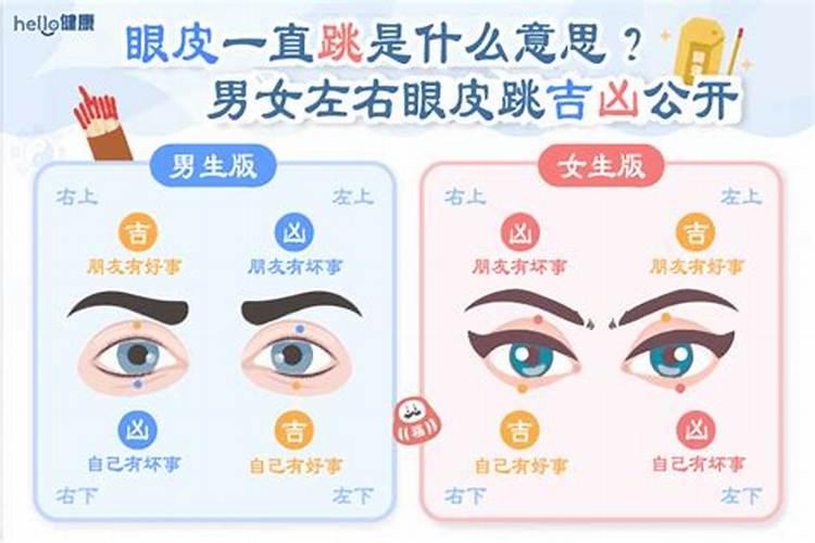 男左下眼皮跳是什么预兆？