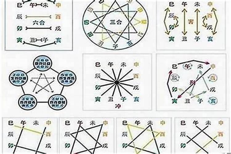 八字不合的人会走到一起吗？