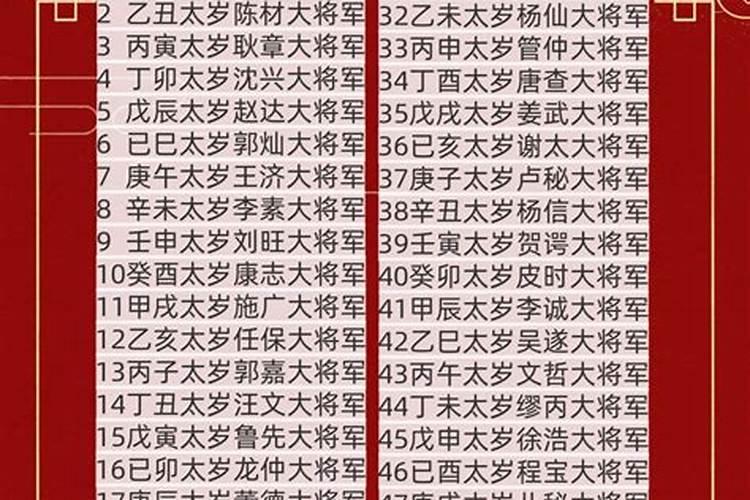 犯太岁可用什么来破？