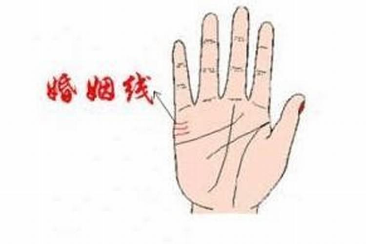 婚姻是否长久怎么算？