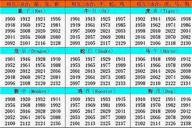 2027年女孩6月8号出生的运势