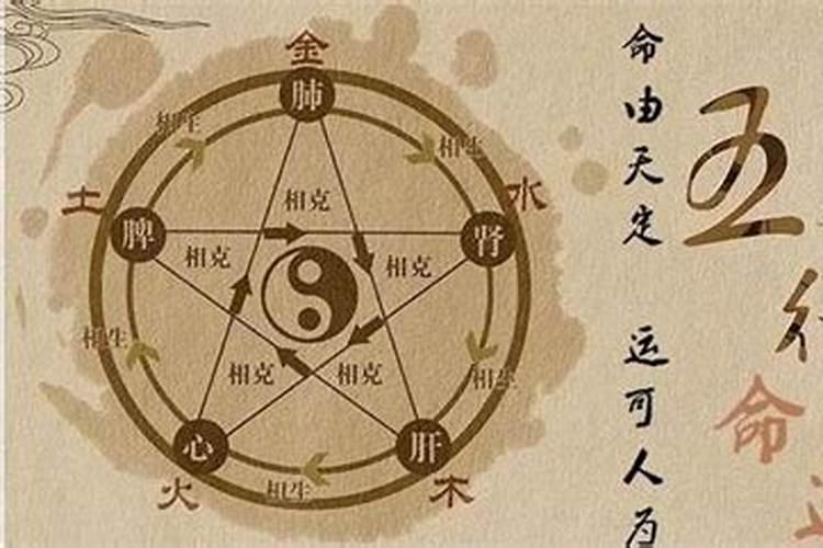 卜卦算命测你的婚姻