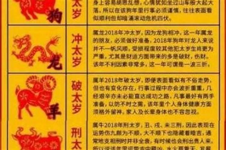 太岁年龙龟头冲哪好？