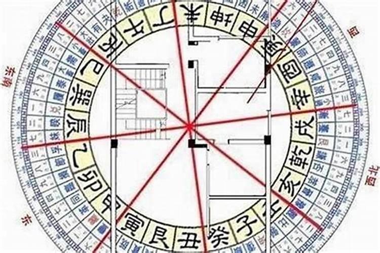 命里占文昌星什么意思？