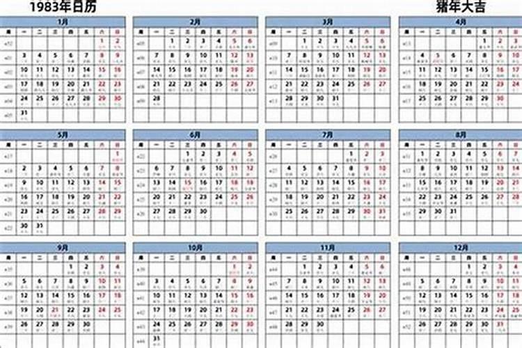 1983年农历三月初七今年运势