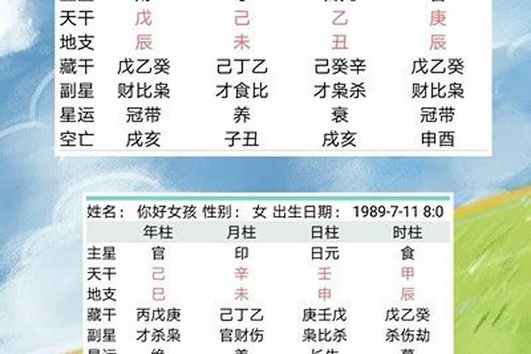 从生辰看婚姻顺不顺