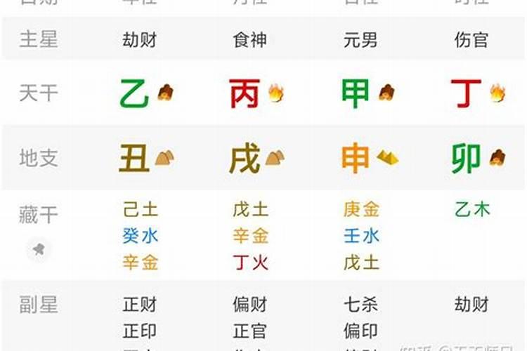 男女八字一阴一阳怎么看？