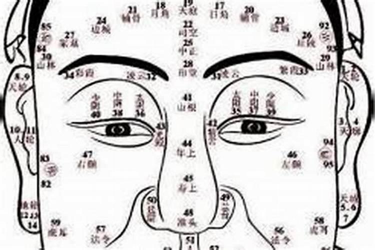 五官好的人运势怎样？