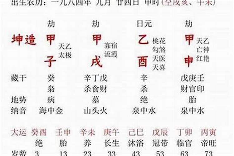 在八字中怎么看婚姻的次数？