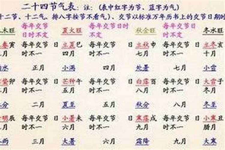 八字算的准吗过来人讲？