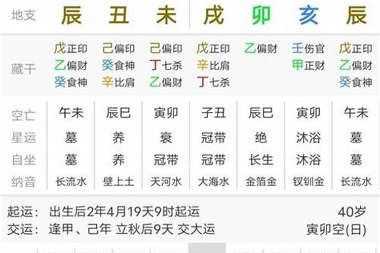 今年正月十五辰时出生男孩