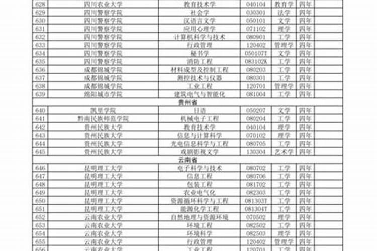 取名字查询结果