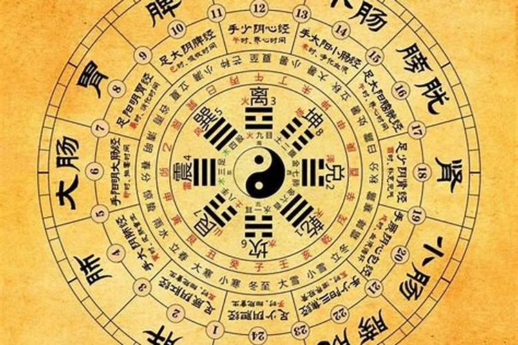 八字命理格局富贵层次划分