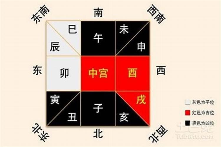 怎么用生辰八字维修房屋？