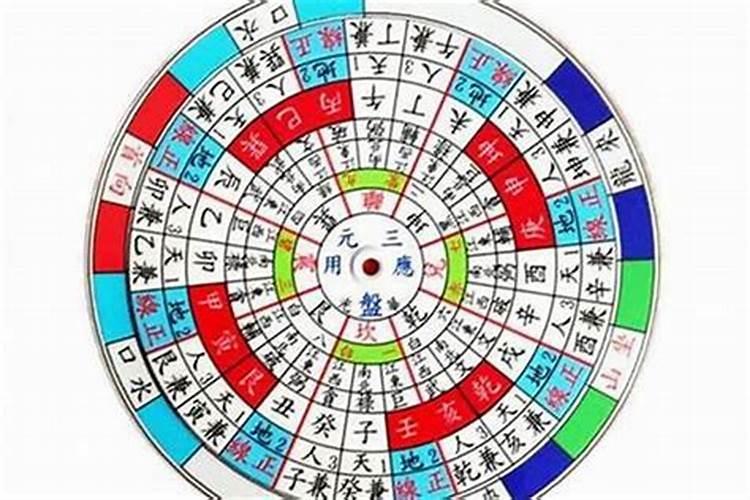 八字婚姻宫是月柱吗？