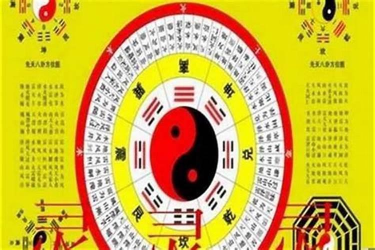 测出来婚姻八字中