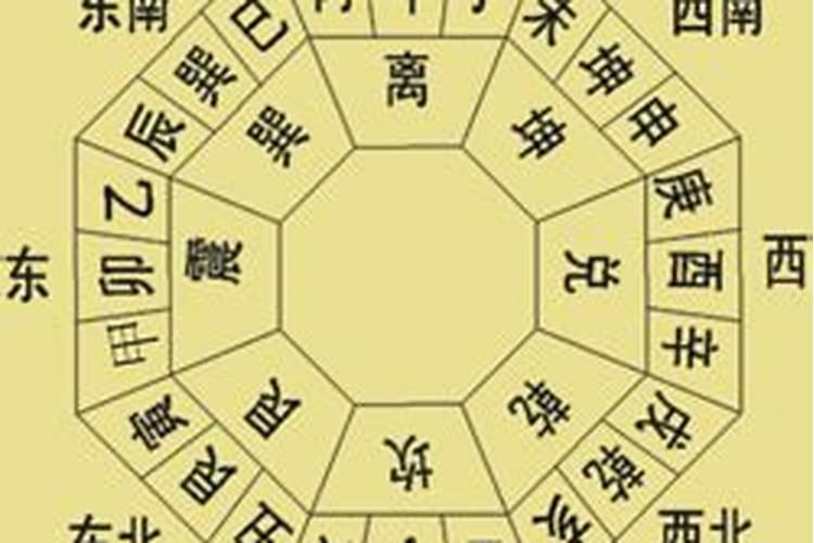 安文昌位择什么日子？