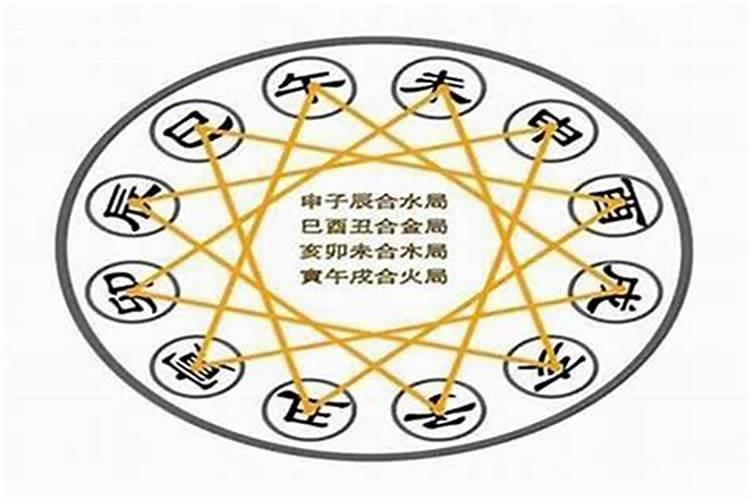八字的三合指什么？